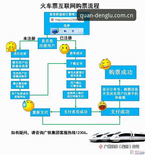 开全站登录入口深度评测:从官网导航到中国版下载的全流程解析