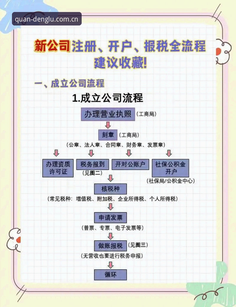 开全站登录客户端 开全站登录入口完整指南:从下载到注册的创新操作流程